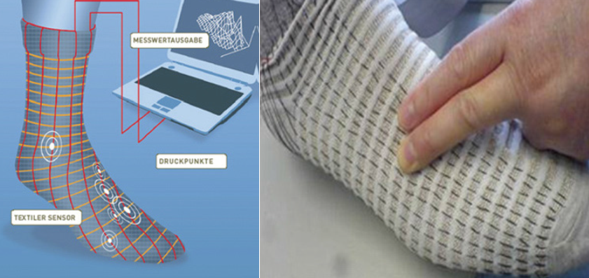 【原创】电子智能纺织品的发展现状及应用展望(一)——电子智能纺织品